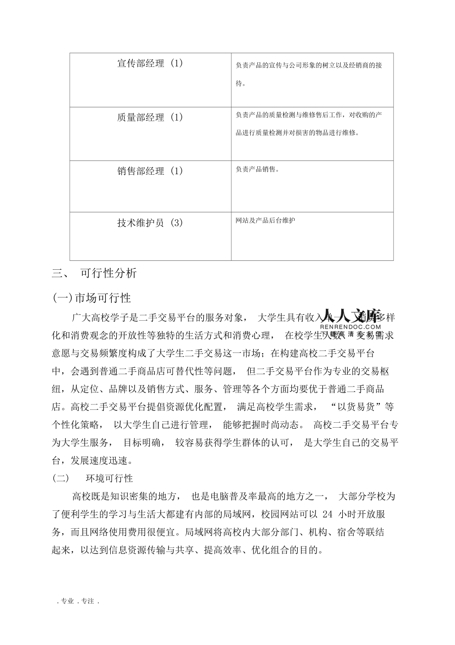 学校创业计划做什么项目好 学校创业计划书模板范文 完整版